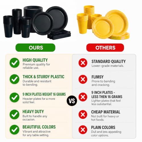 Exquisite 350 Pcs Black Plates and Napkins Party Supplies Plate Sets