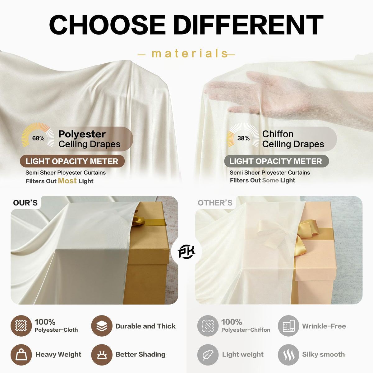 Party Village 30FT Wedding Ceiling Drapes Wrinkle-Free Draping Curtains