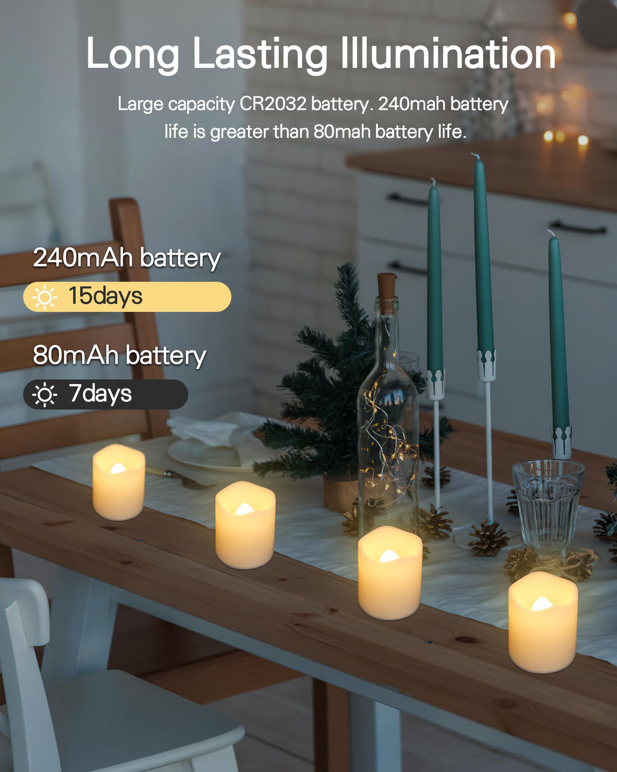 SHYMERY Flameless Votive Candles